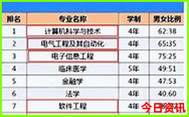南京周边旅游景点推荐